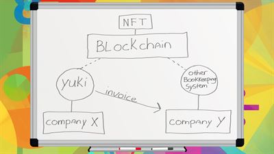 Visma | yuki first European company to make invoice processing more secure with blockchain technology